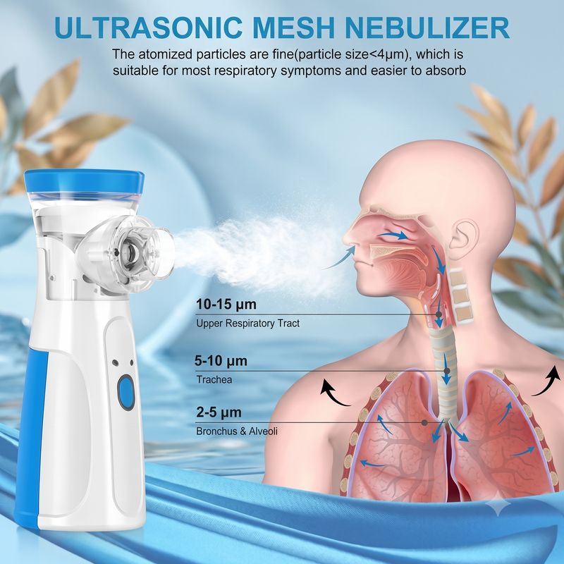 Portable Mesh Nebulizer for Kids & Adults