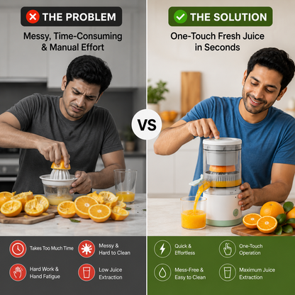 CitraPress™ Wireless Juicer